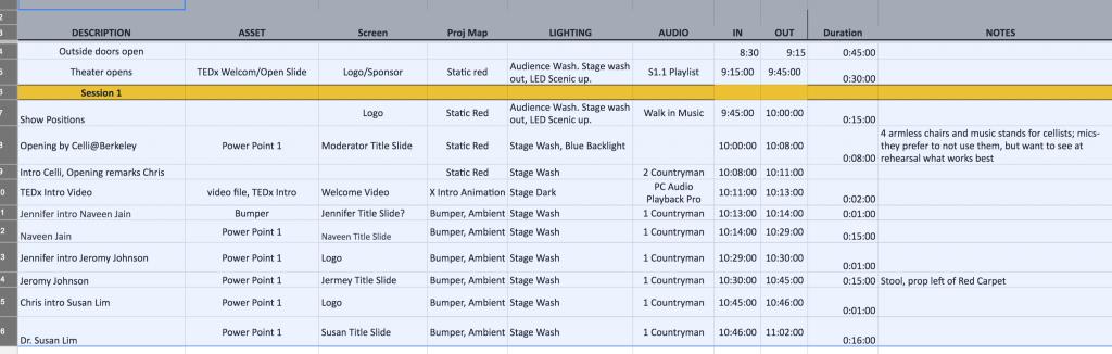 Ten Technical Tips for Terrific TEDx Talks 13 Ten Technical Tips for Terrific TEDx Talks 6