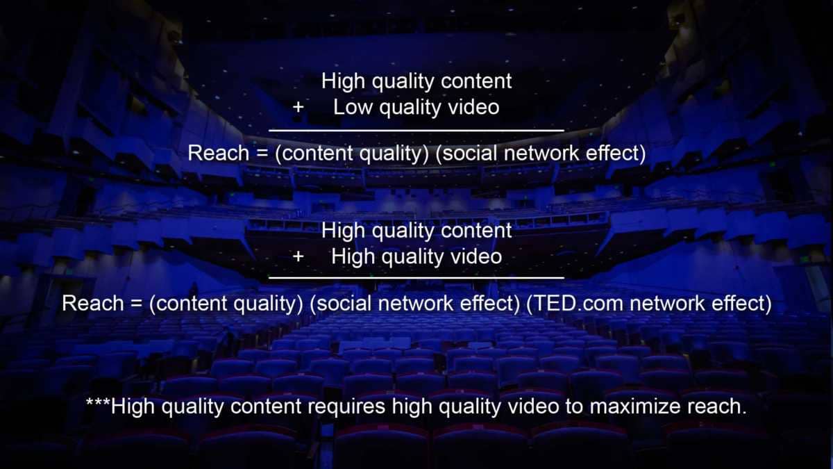 Virtual Conference Production Company Virtual Conference Production Company